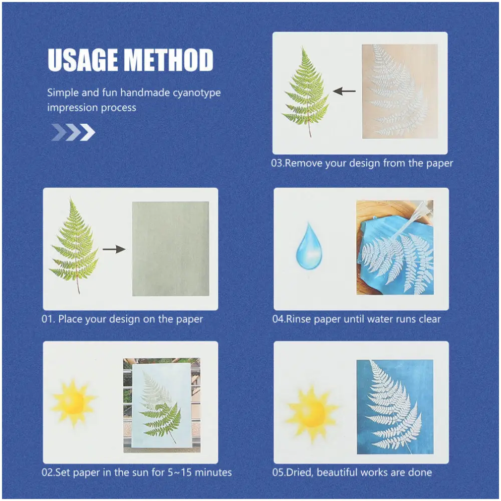 Jacquard Cyanotype Fabric Sheets - Image 3