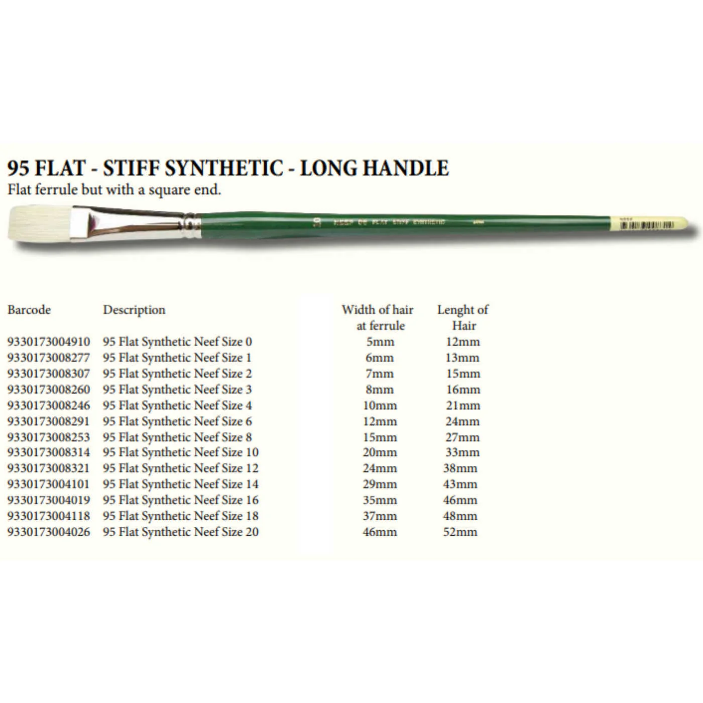 Neef 95 Stiff Synthetic Brushes Flat - Image 3