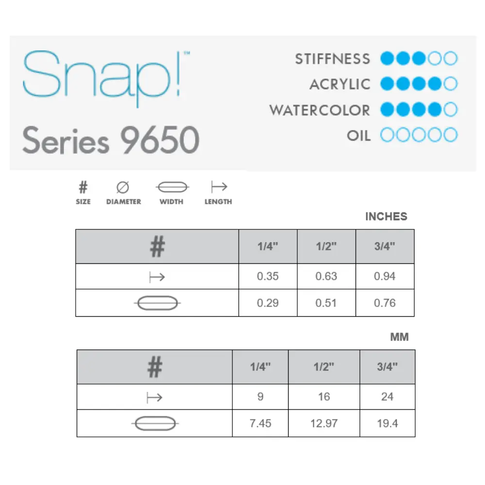Princeton 9650 Snap Angle Shader - Image 3