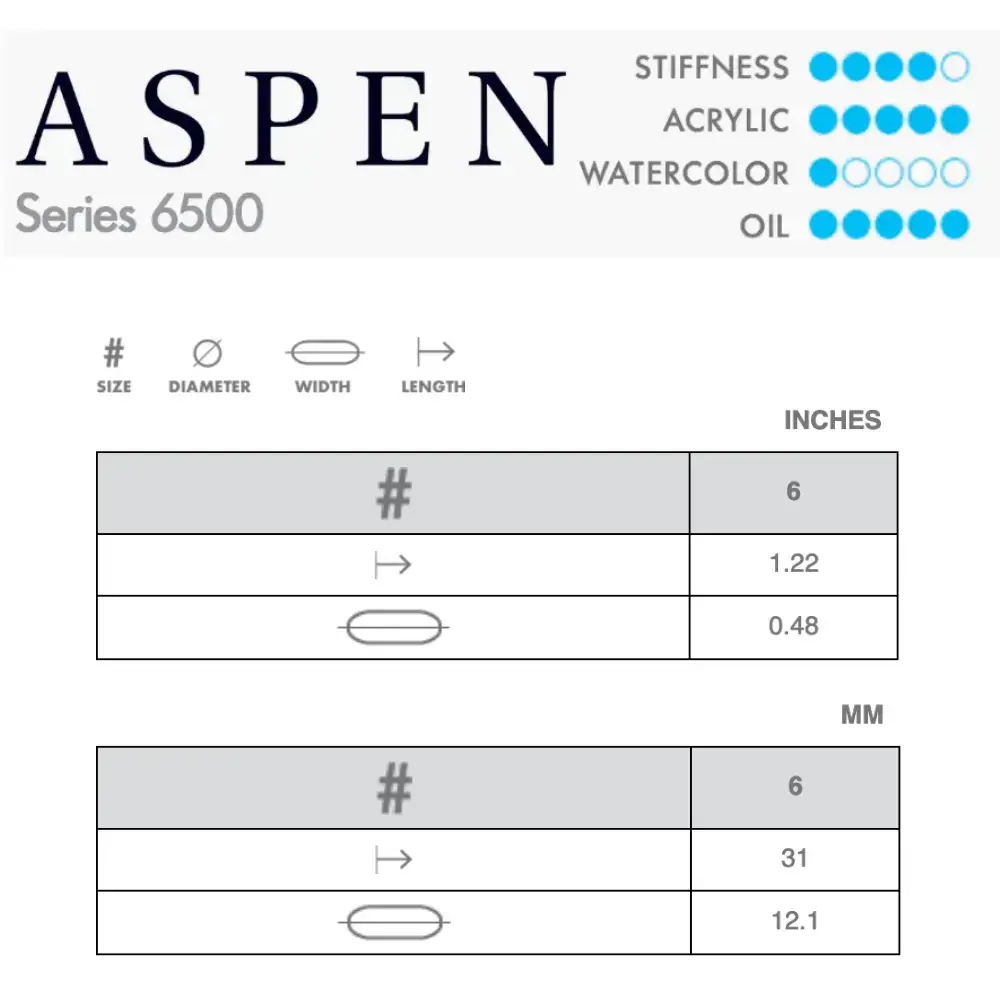 Princeton Aspen 6500 Synthetic Egbert - Image 3