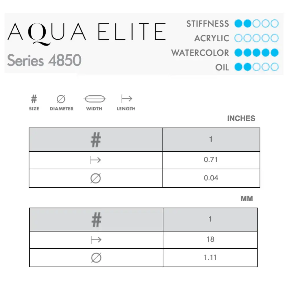 Princeton Aqua Elite 4850 Liner - Image 3