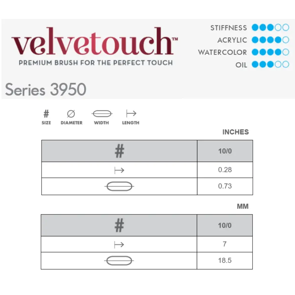 Princeton Velvet Touch 3950 Fan 10/0 - Image 3
