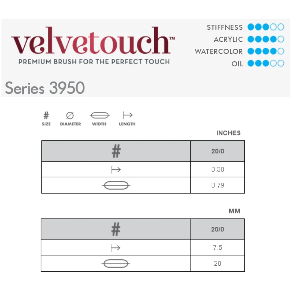 Princeton Velvetouch 3950 Mini Fan - Image 3