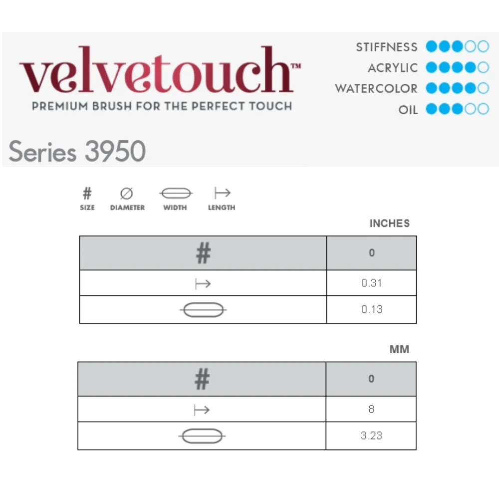 Princeton Velvetouch 3950 Mini Filbert - Image 3