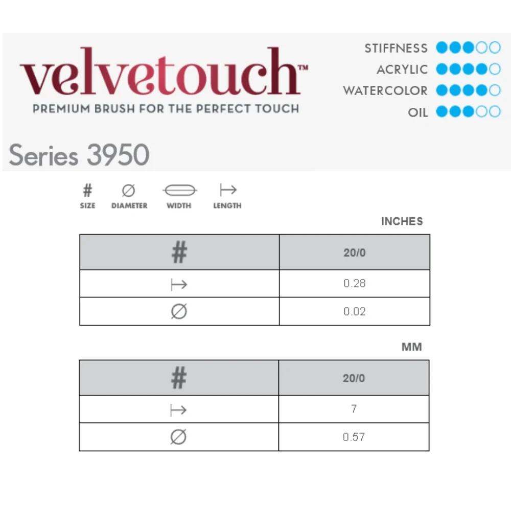 Princeton Velvetouch 3950 Mini Monogram - Image 3