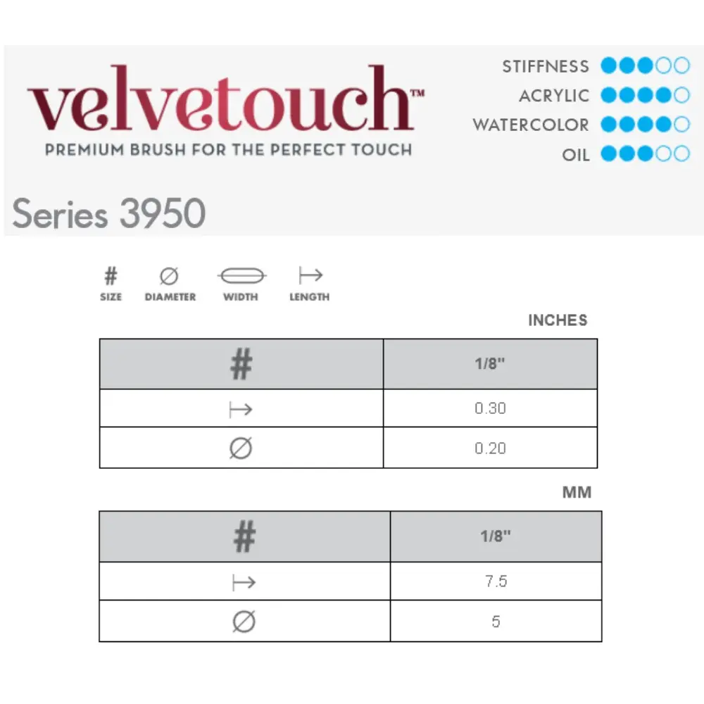 Princeton Velvetouch 3950 Mini Mop - Image 3